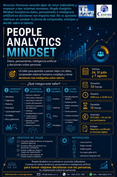 People Analytics Mindset